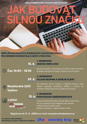 Jak budovat silnou značku